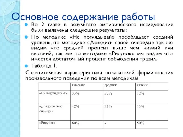 Основное содержание работы Во 2 главе в результате эмпирического исследование были