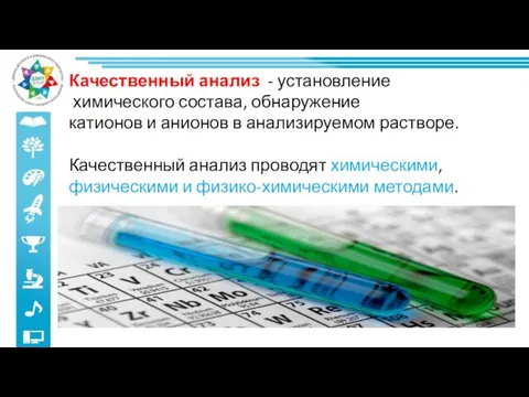 Качественный анализ - установление химического состава, обнаружение катионов и анионов в