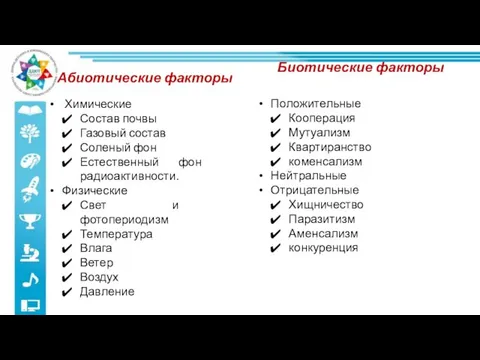 Химические Состав почвы Газовый состав Соленый фон Естественный фон радиоактивности. Физические