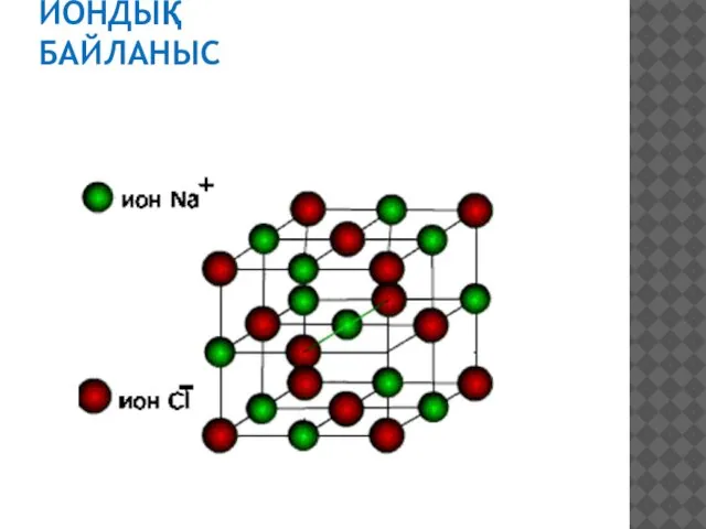 ИОНДЫҚ БАЙЛАНЫС