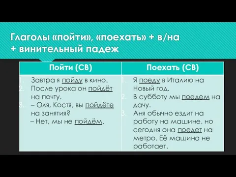 Глаголы «пойти», «поехать» + в/на + винительный падеж