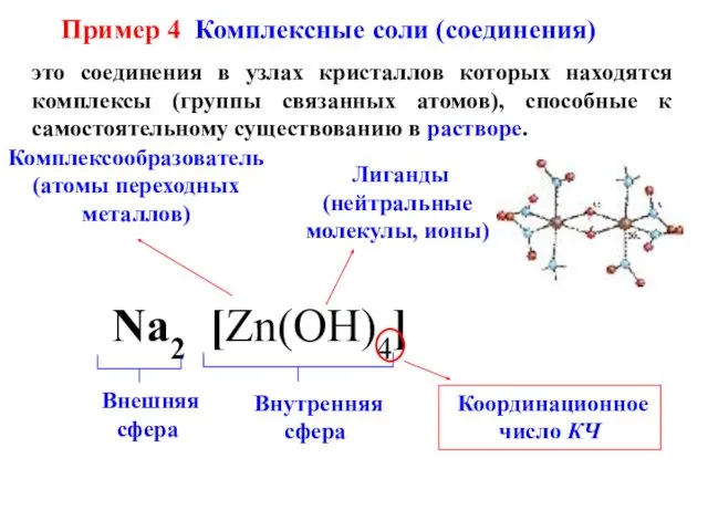 Лиганды (нейтральные молекулы, ионы) Пример 4 Комплексные соли (соединения) это соединения