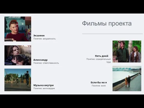 Фильмы проекта Экзамен Понятие: аккуратность Александр Понятие: ответственность Музыка внутри Понятие: