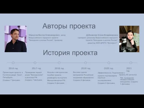 2016 год Презентация проекта в Гостином дворе Санкт-Петербурга. Создано 7 фильмов.