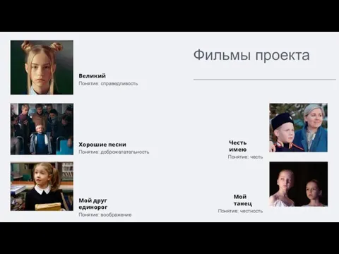 Фильмы проекта Великий Понятие: справедливость Хорошие песни Понятие: доброжелательность Мой друг