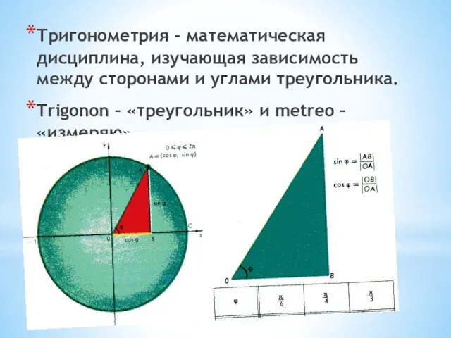 Тригонометрия – математическая дисциплина, изучающая зависимость между сторонами и углами треугольника.