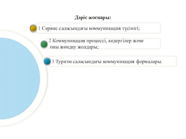 Дәріс жоспары: 3 Туризм саласындағы коммуникация формалары. 2 Коммуникация процессі, кедергілер