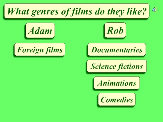 What genres of films do they like? Adam Rob Documentaries Science fictions Animations Comedies Foreign films