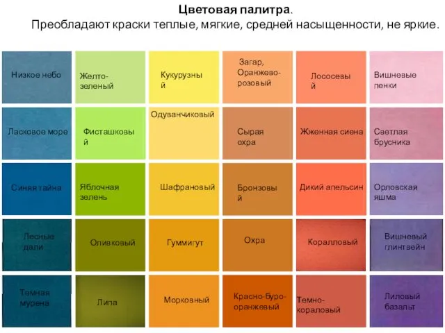 Темная мурена Лесные дали Фисташковый Яблочная зелень Желто-зеленый Липа Оливковый Морковный