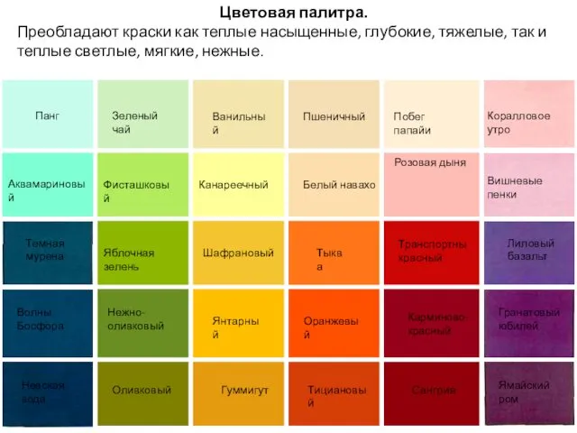 Яблочная зелень Оливковый Нежно-оливковый Гуммигут Янтарный Шафрановый Тыква Тициановый Оранжевый Карминово-красный