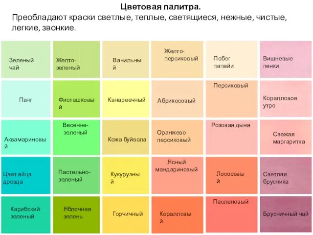 Пастельно-зеленый Зеленый чай Желто-зеленый Фисташковый Яблочная зелень Карибский зеленый Аквамариновый Панг