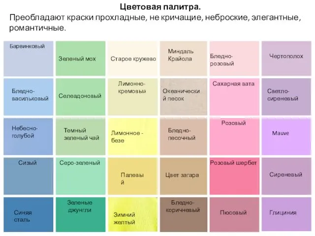 Зеленый мох Синяя сталь Бледно-васильковый Небесно-голубой Селеадоновый Темный зеленый чай Лимонное