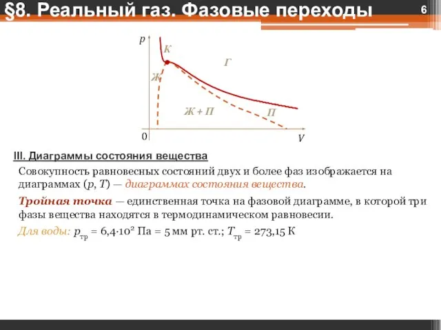 III. Диаграммы состояния вещества Совокупность равновесных состояний двух и более фаз