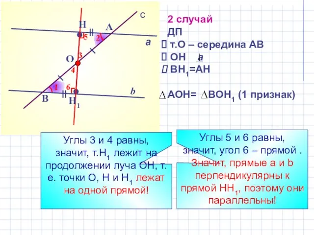 6 4 О 3 Углы 5 и 6 равны, значит, угол