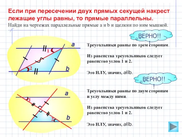 Если при пересечении двух прямых секущей накрест лежащие углы равны, то