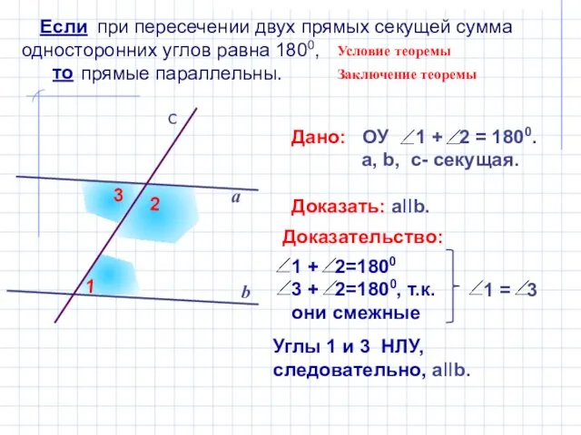 при пересечении двух прямых секущей сумма односторонних углов равна 1800, прямые