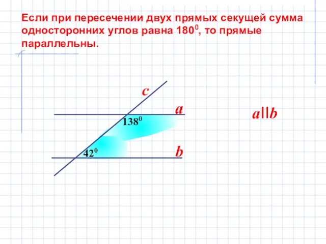 Если при пересечении двух прямых секущей сумма односторонних углов равна 1800,