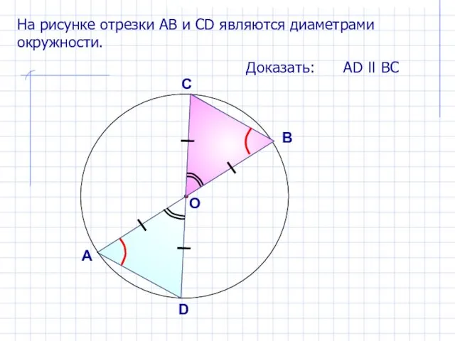 На рисунке отрезки АB и СD являются диаметрами окружности. Доказать: АD