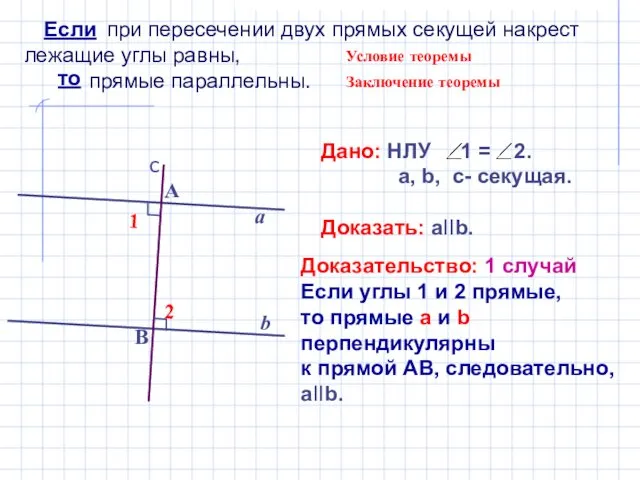 при пересечении двух прямых секущей накрест лежащие углы равны, прямые параллельны.