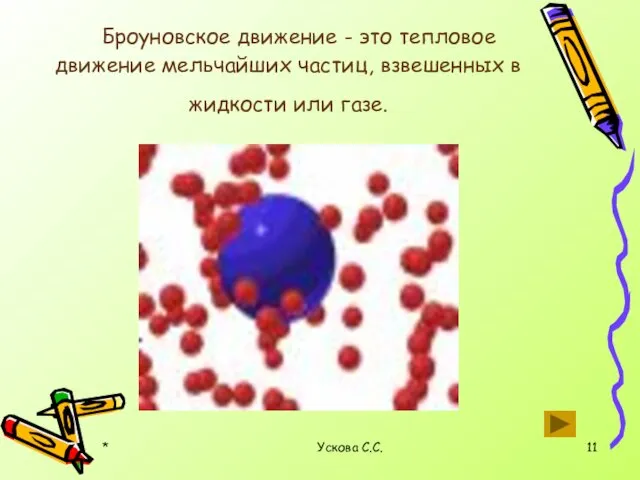 * Ускова С.С. Броуновское движение - это тепловое движение мельчайших частиц, взвешенных в жидкости или газе.