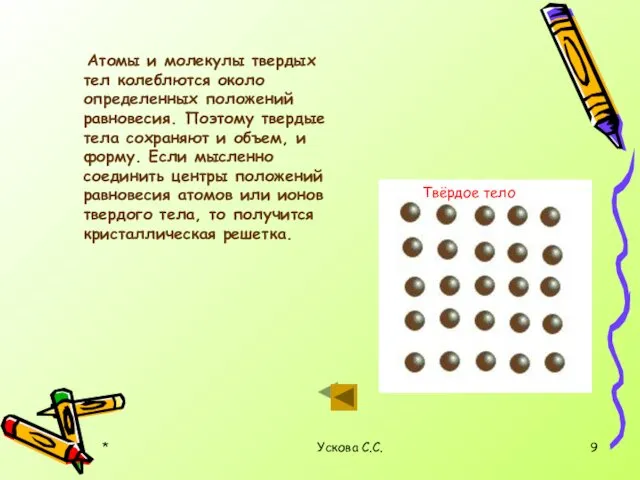 * Ускова С.С. Атомы и молекулы твердых тел колеблются около определенных