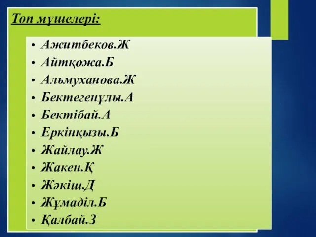 Топ мүшелері: Ажитбеков.Ж Айтқожа.Б Альмуханова.Ж Бектегенұлы.А Бектібай.А Еркінқызы.Б Жайлау.Ж Жакен.Қ Жәкіш.Д Жұмаділ.Б Қалбай.З