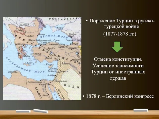 Поражение Турции в русско-турецкой войне (1877-1878 гг.) Отмена конституции. Усиление зависимости