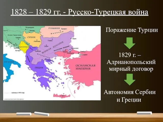 1828 – 1829 гг. - Русско-Турецкая война 1829 г. – Адрианопольский