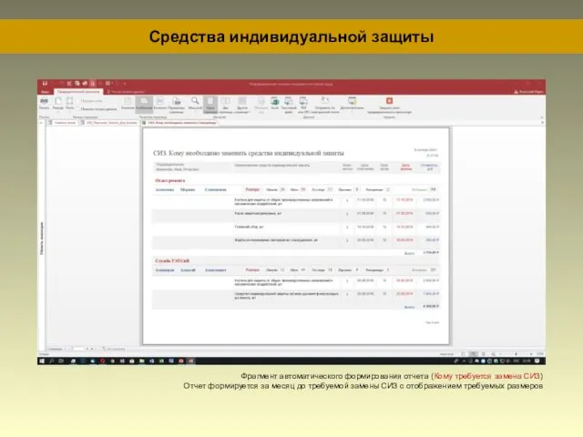 Средства индивидуальной защиты Фрагмент автоматического формирования отчета (Кому требуется замена СИЗ)