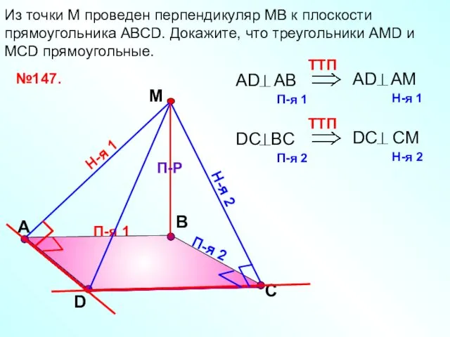 П-я 1 А В Из точки М проведен перпендикуляр МВ к