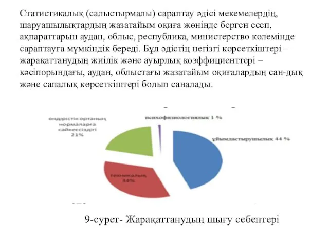 Статистикалық (салыстырмалы) сараптау әдісі мекемелердің, шаруашылықтардың жазатайым оқиға жөнінде берген есеп,