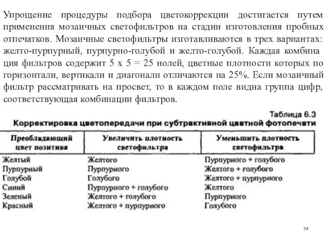 Упрощение процедуры подбора цветокоррекции достигается путем применения мозаичных светофильтров на стадии