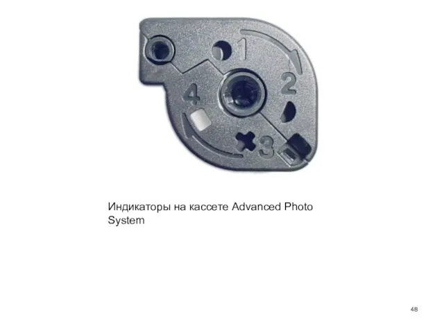 Индикаторы на кассете Advanced Photo System