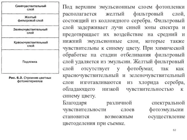 Под верхним эмульсионным слоем фотопленки располагается желтый фильтровый слой, состоящий из