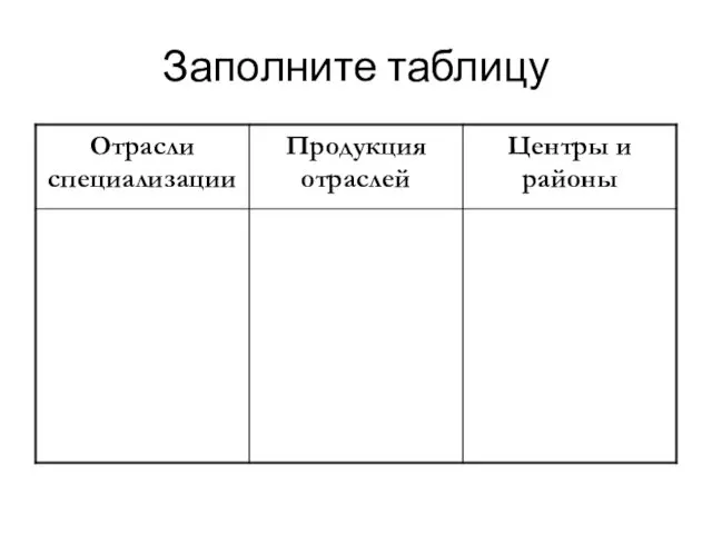 Заполните таблицу