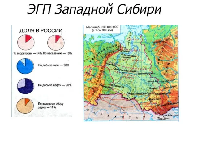 ЭГП Западной Сибири