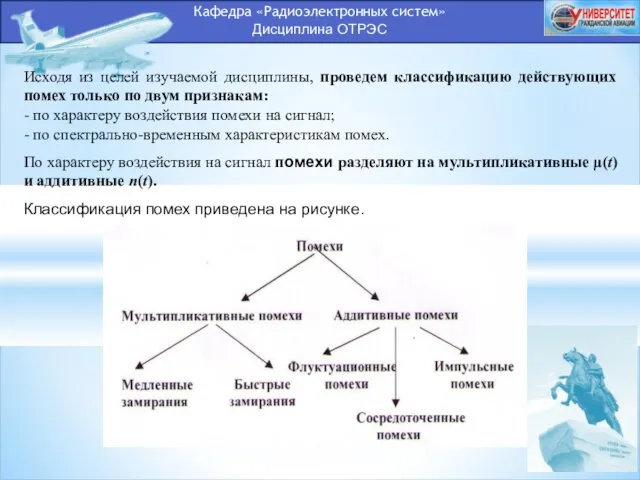 Кафедра «Радиоэлектронных систем» Дисциплина ОТРЭС Исходя из целей изучаемой дисциплины, проведем