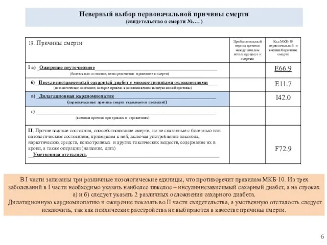 Неверный выбор первоначальной причины смерти (свидетельство о смерти №…. ) В