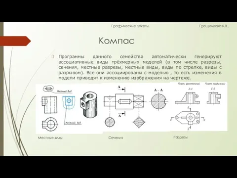 Компас Программы данного семейства автоматически генерируют ассоциативные виды трёхмерных моделей (в