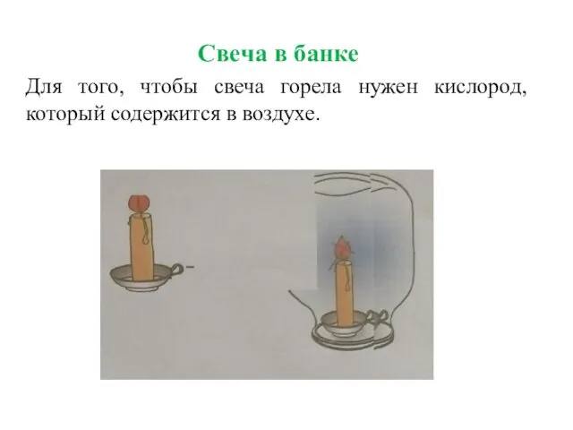 Свеча в банке Для того, чтобы свеча горела нужен кислород, который содержится в воздухе.