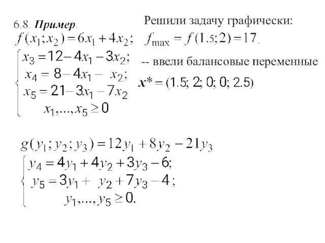 Решили задачу графически: -- ввели балансовые переменные