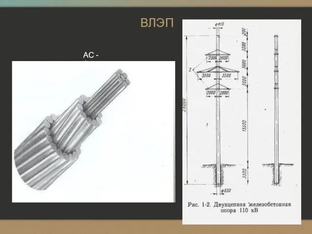 ВЛЭП АС - 95