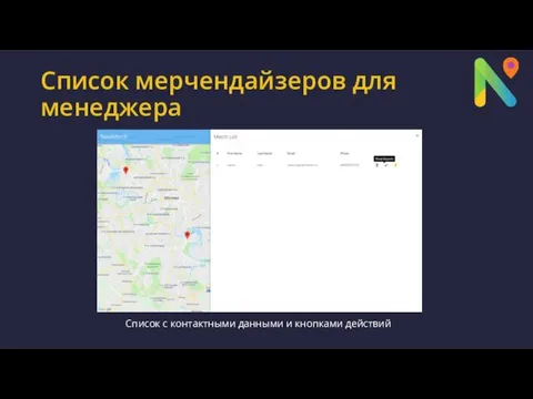 Список мерчендайзеров для менеджера Список с контактными данными и кнопками действий