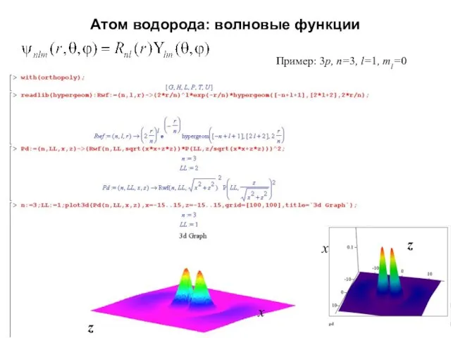 Атом водорода: волновые функции Пример: 3p, n=3, l=1, ml=0 z x x z