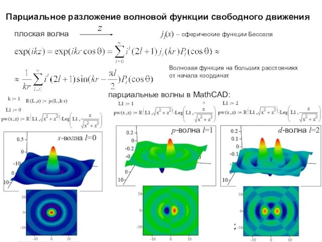 Парциальное разложение волновой функции свободного движения z плоская волна Волновая функция