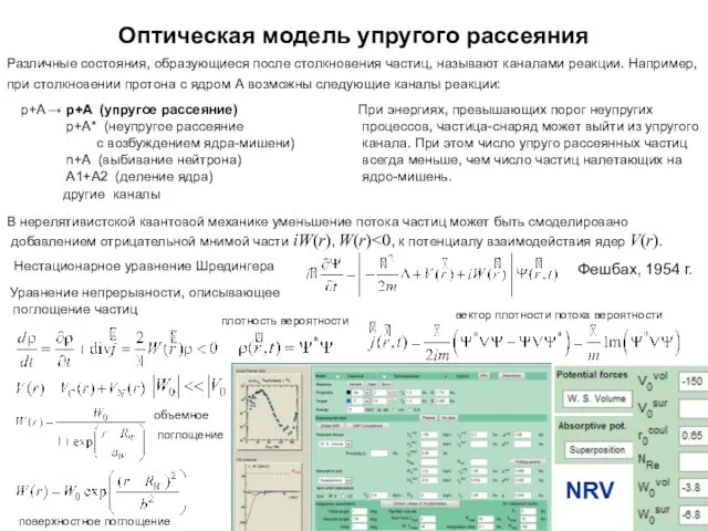 Оптическая модель упругого рассеяния Различные состояния, образующиеся после столкновения частиц, называют