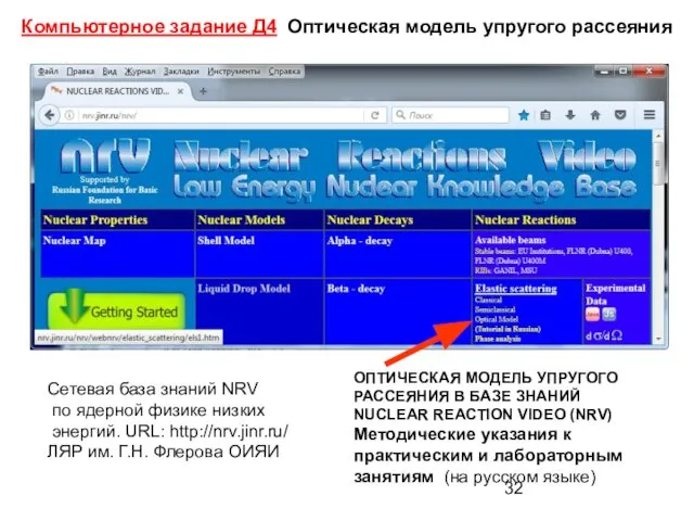 Компьютерное задание Д4 Оптическая модель упругого рассеяния Сетевая база знаний NRV