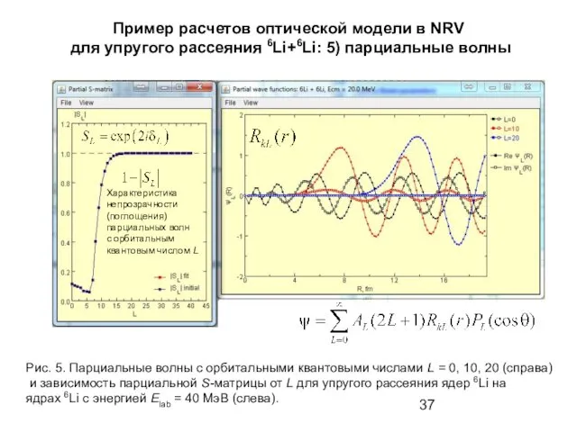 Пример расчетов оптической модели в NRV для упругого рассеяния 6Li+6Li: 5)