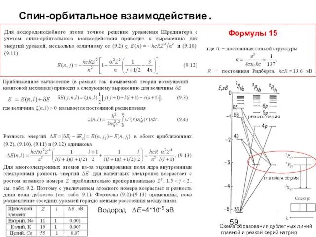 Спин-орбитальное взаимодействие. Схема образования дублетных линий главной и резкой серий натрия