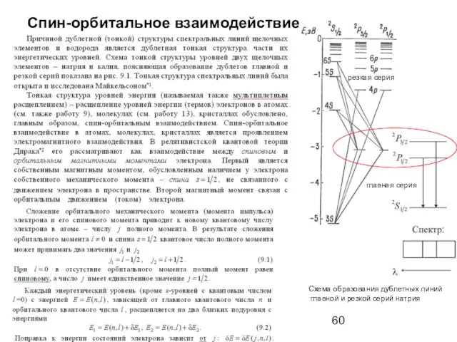 Спин-орбитальное взаимодействие. Схема образования дублетных линий главной и резкой серий натрия главная серия резкая серия
